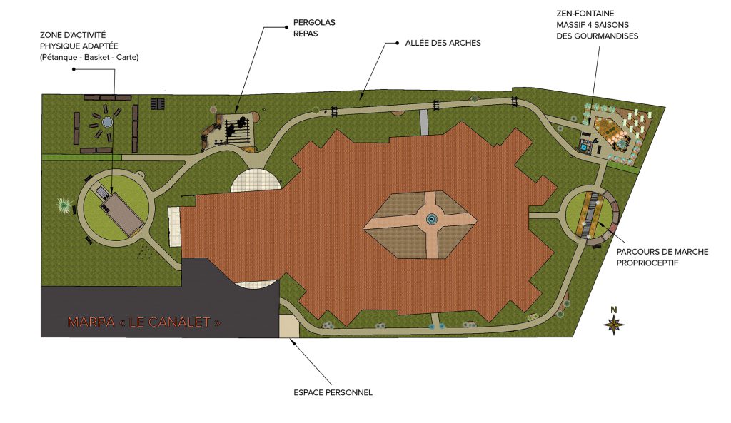 Schéma du projet de jardin. Plusieurs aménagements sont disposés tout au long d'un parcours.