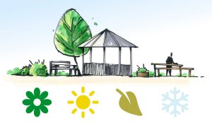 formation professionnelle au jardin
