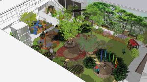 illustration vue de dessus du projet de jardin à l'école les platanes. L'espace de gazon est utilisé pour créer des zones ludiques et paysagers comme une fontaine, un parcours de couleur, etc.